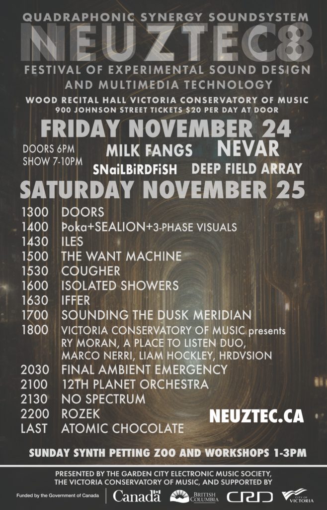 NeuzTec 8 (2023) poster
